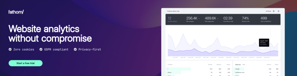 Fathom Analytics